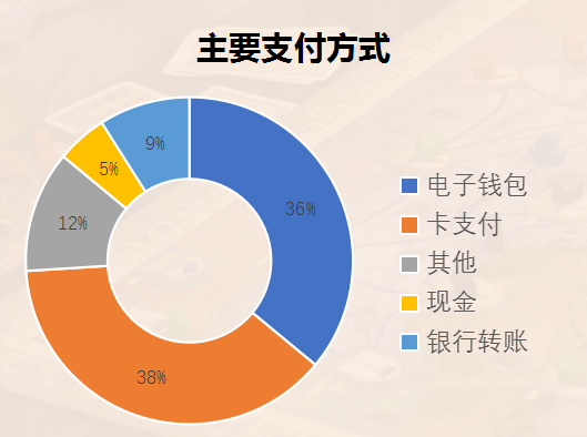 1720686141837262.png 在5.png