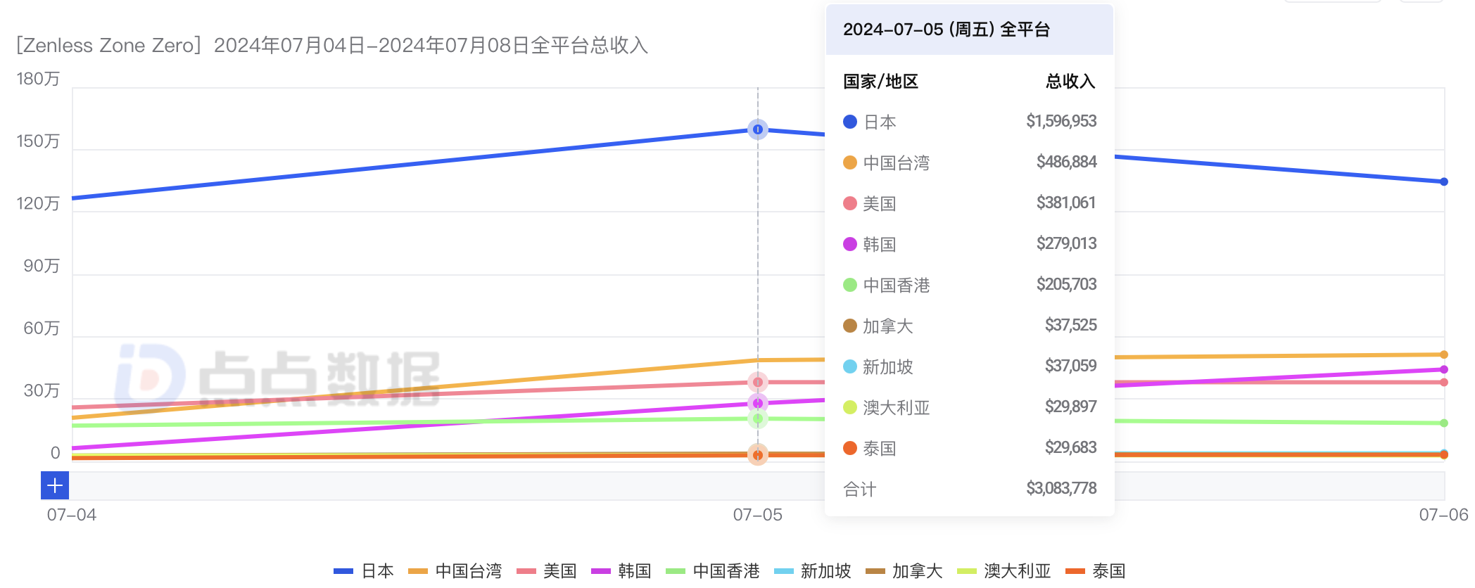 1720688450445397.png 是3.png