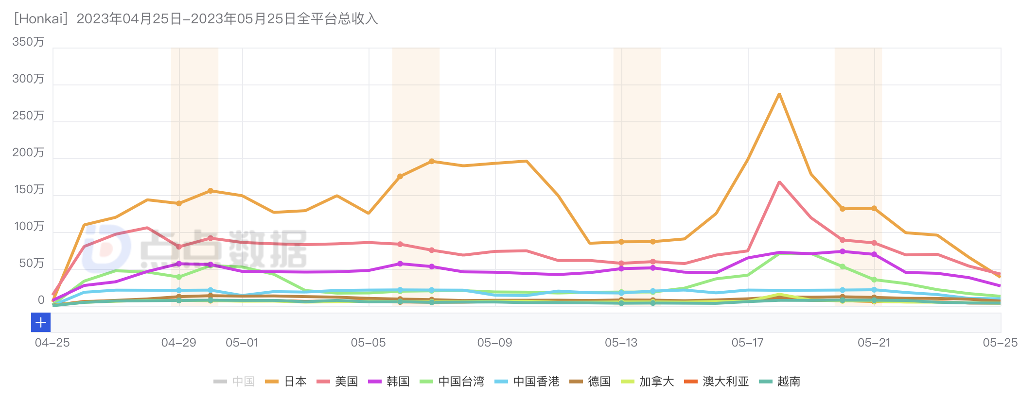 1720688484174498.png 是6.png