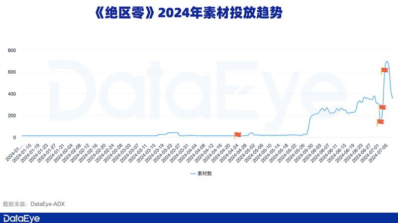 1720688532858197.png 是9_副本.png