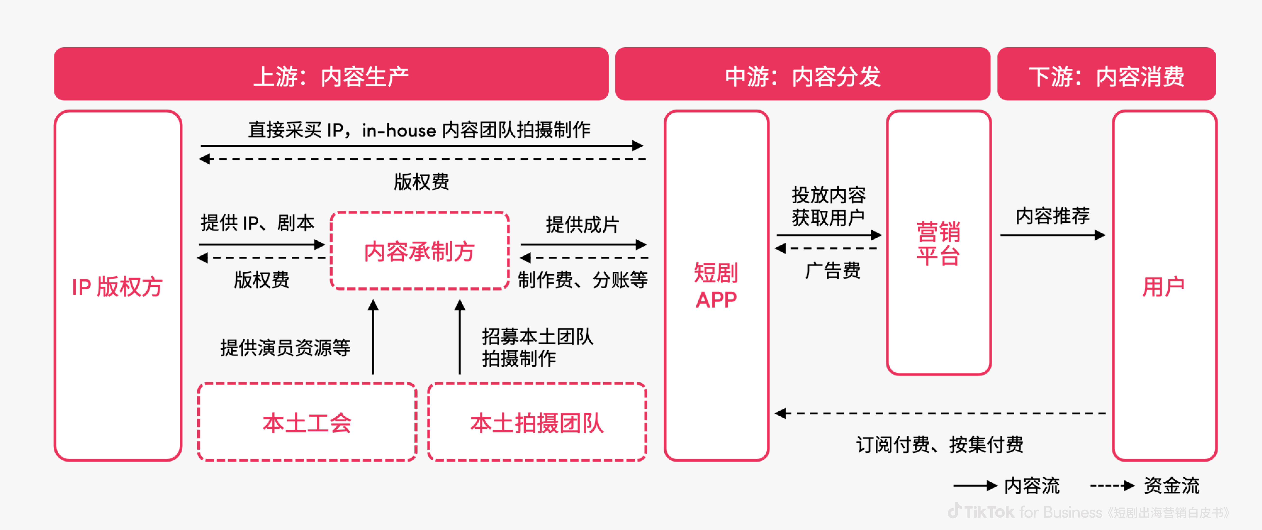 1720770382339338.png Picture2.png