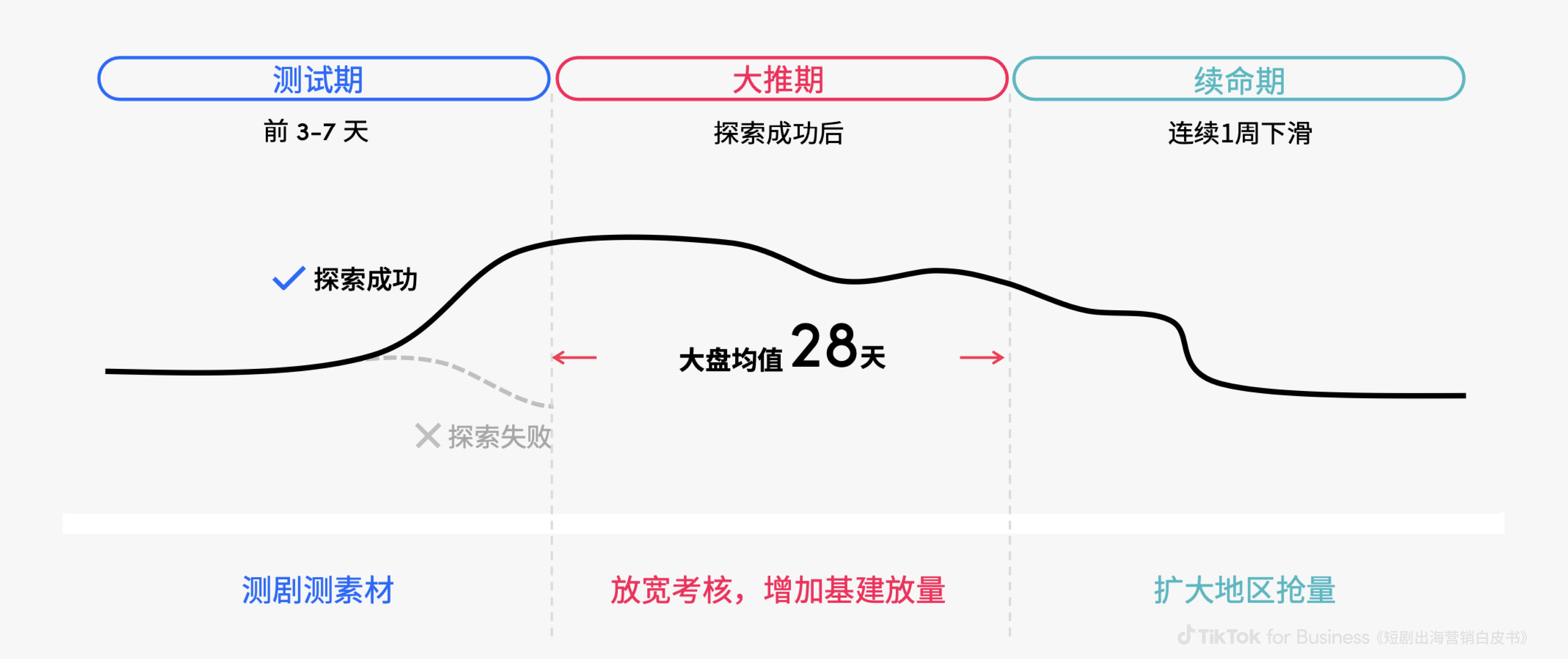 1720770476929087.png Picture5.png