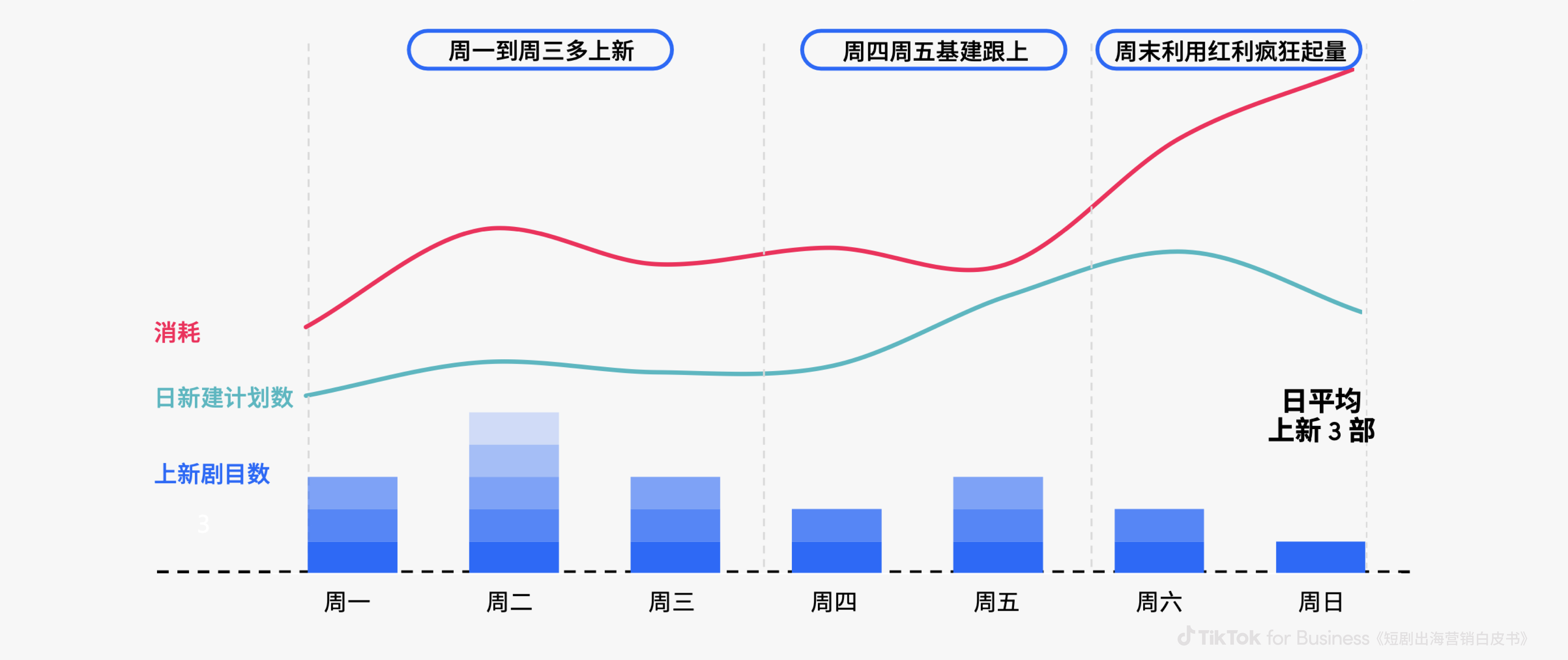 1720770562560120.png Picture6.png