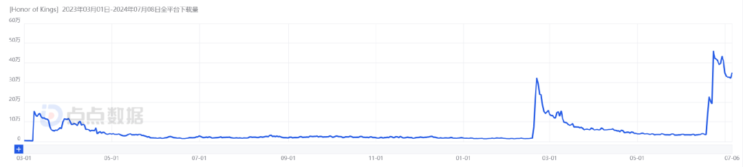 1720771341253279.png 发.png