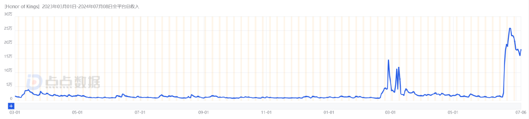 1720771353867495.png 发2.png