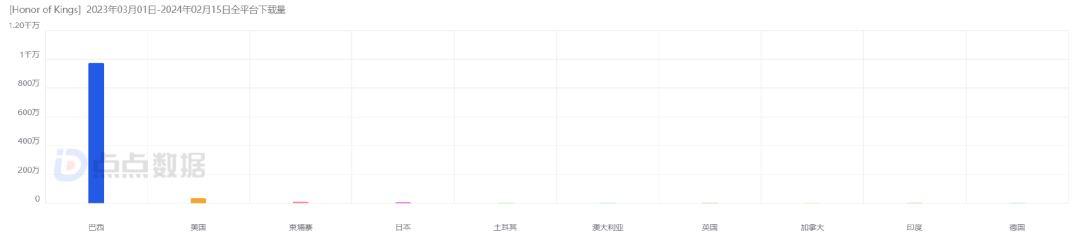 1720771368420640.png 发3.png