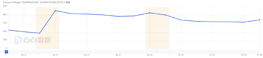 1720771397495716.png 发5.png