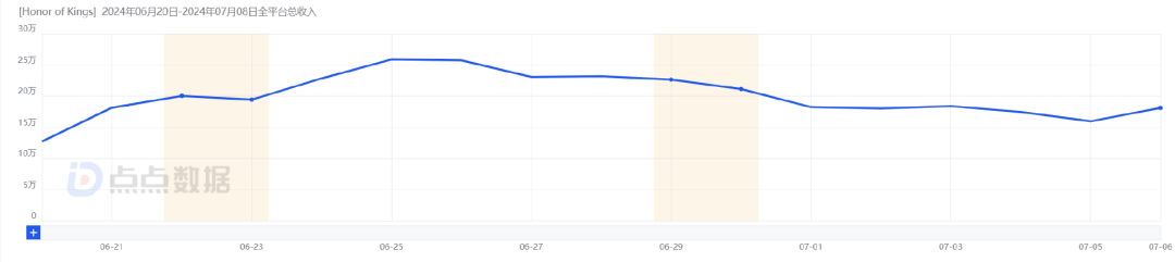 1720771410489736.png 发6.png