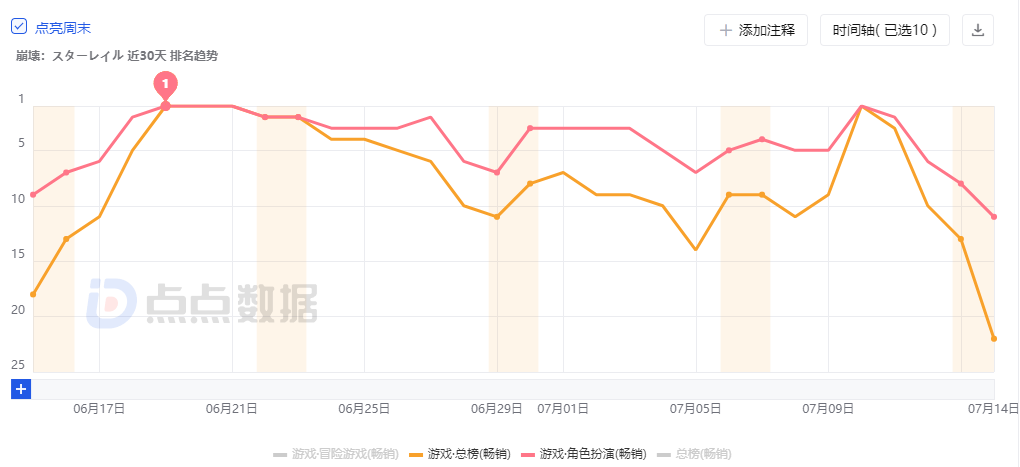 1721119297846589.png 是5.png