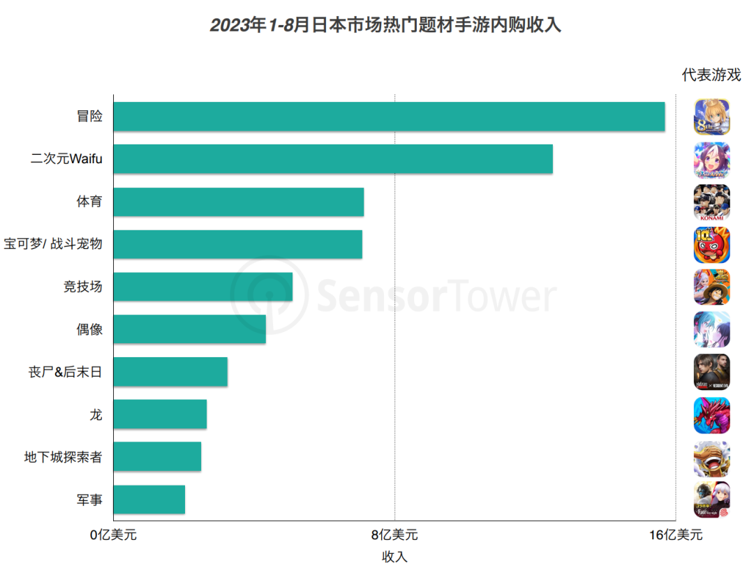 1721119366758358.png 是9.png