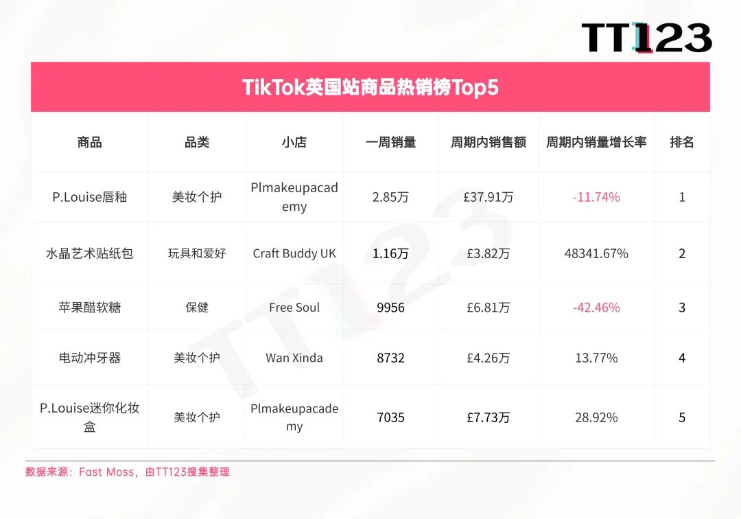 1721270438191872.jpg 是2.jpg