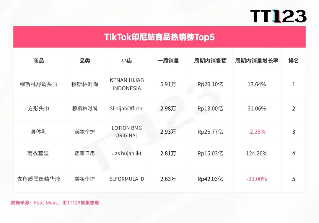 1721270461356675.jpg 是4.jpg