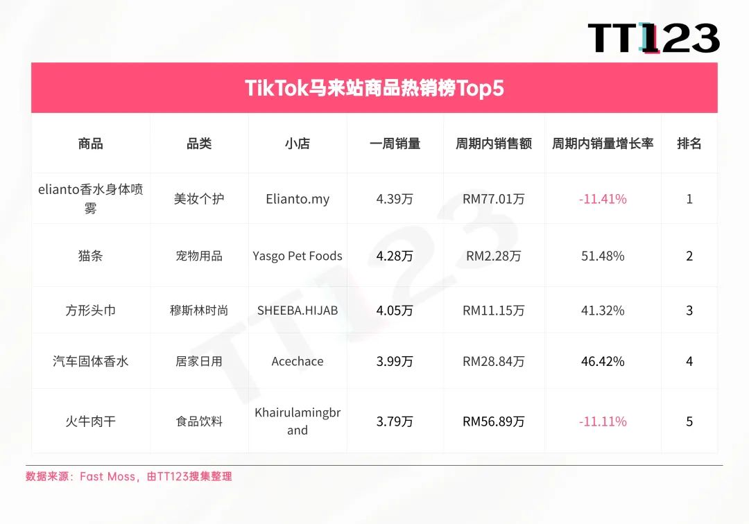 1721270476920442.jpg 是5.jpg