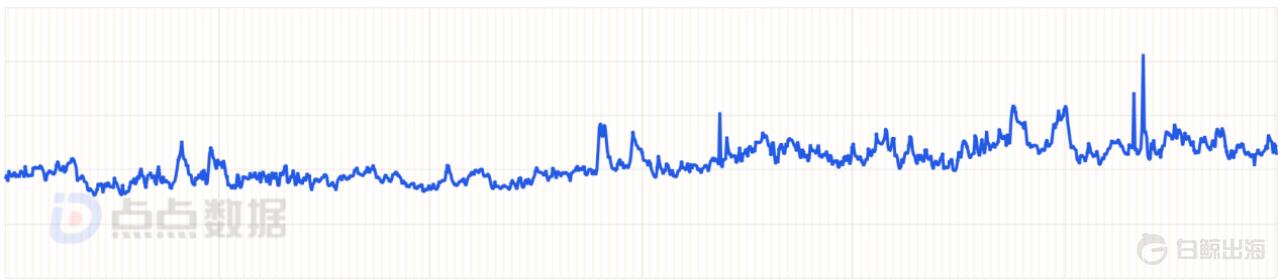 1721735066823501.gif image.gif