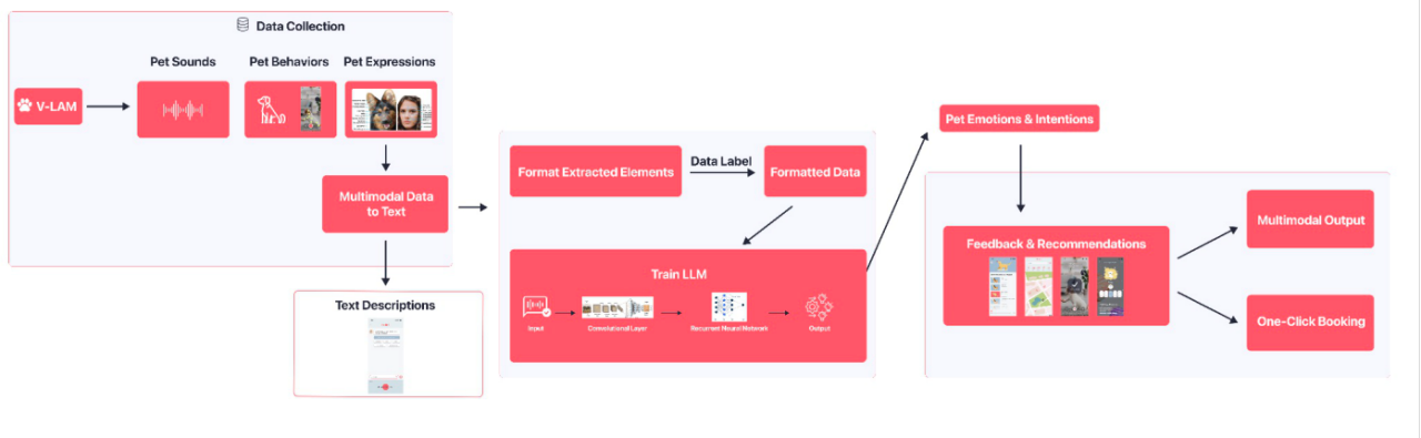 1721887772685407.png 是5.png