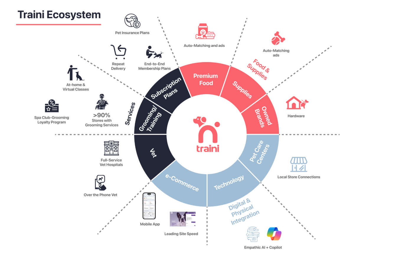 1721888007458879.png 是9.png