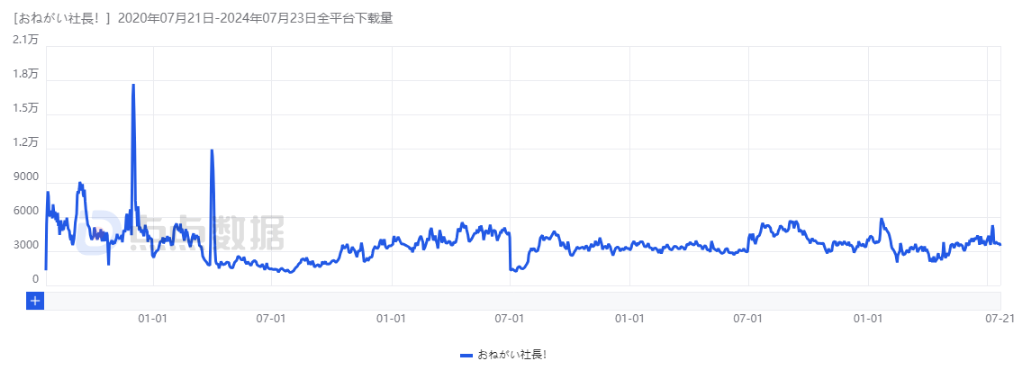 1721966251557873.png 是3.png