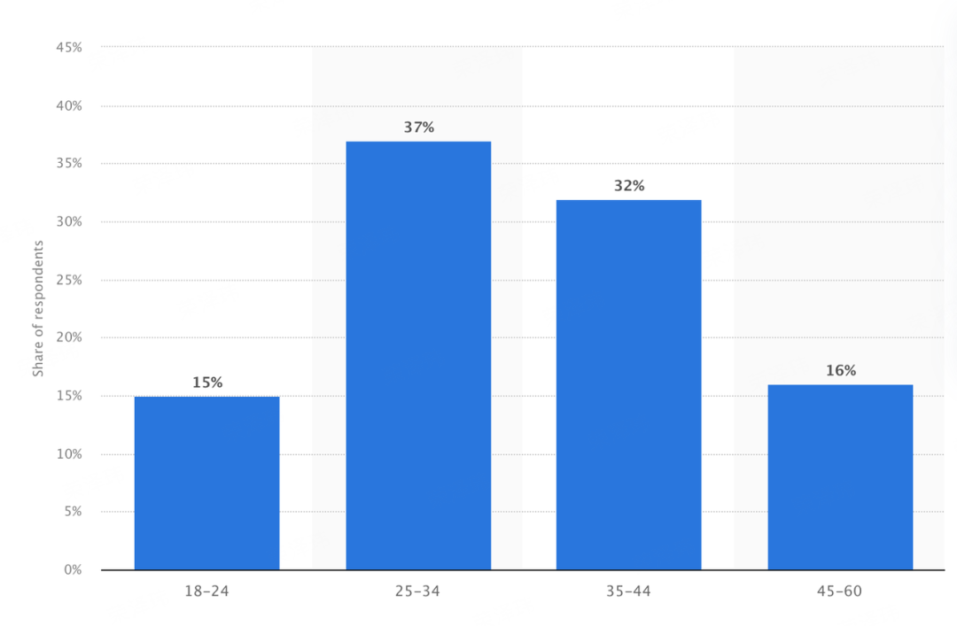 1721974991610710.png 发5.png