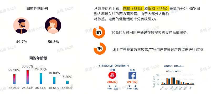 1721975142341326.png 发8.png