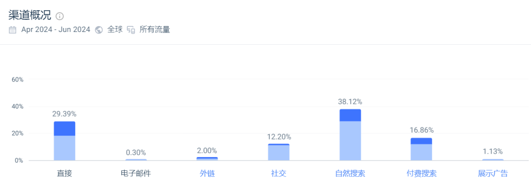 在6.png