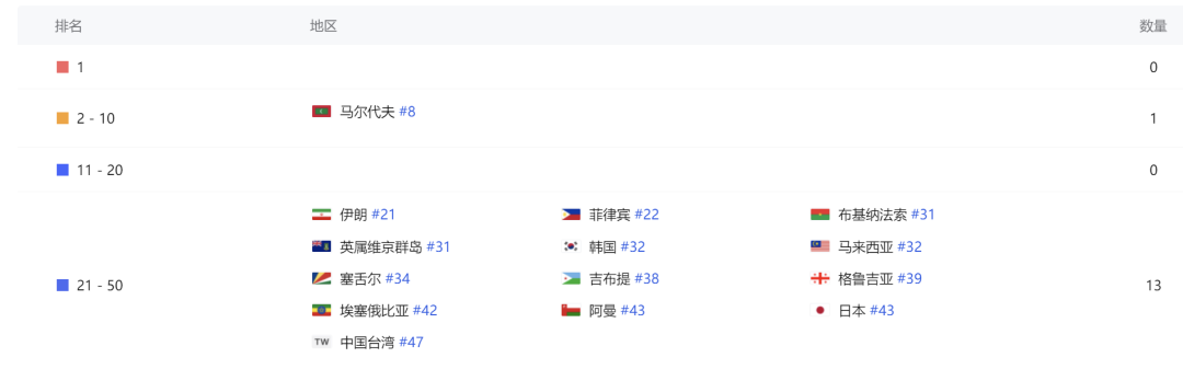 在3.png