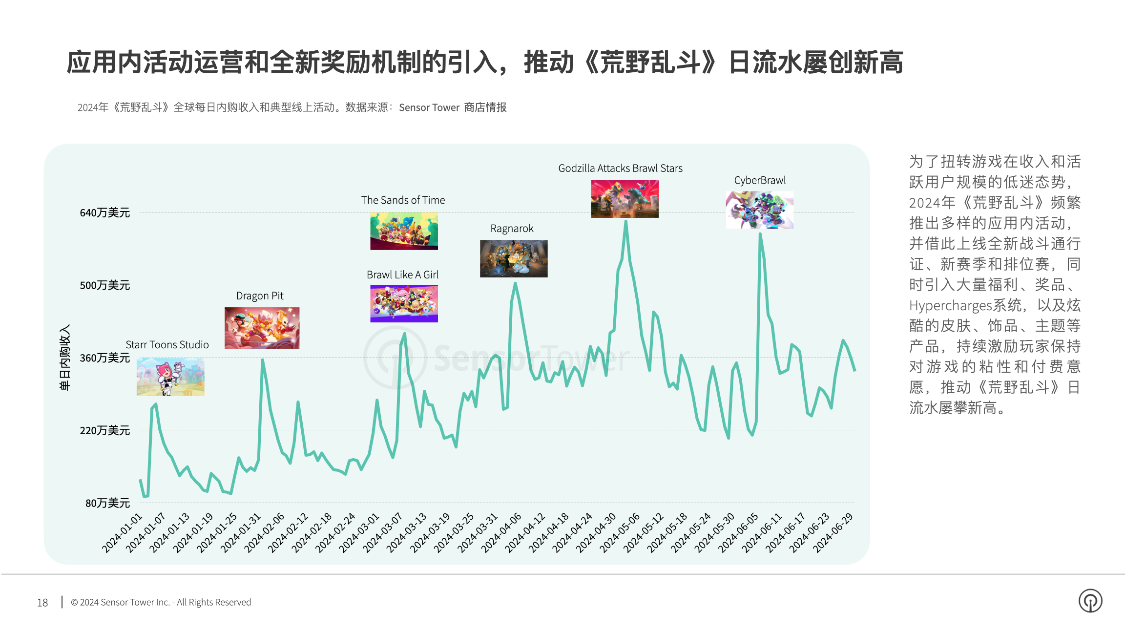 是6.png