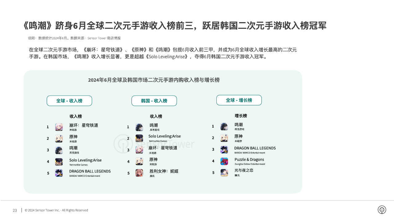 是8.png