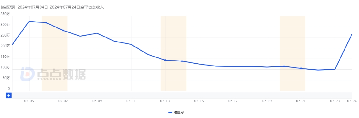 1722397773769363.png 是6.png