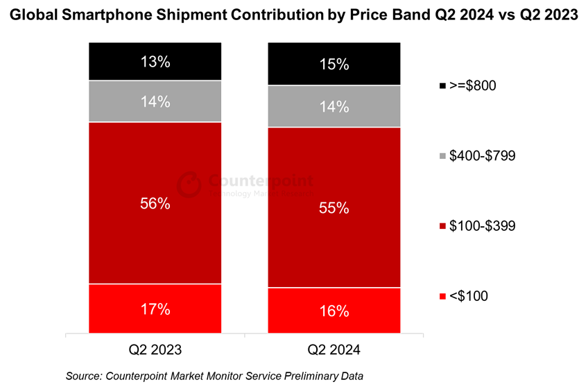 1722923278443950.png 在3.png