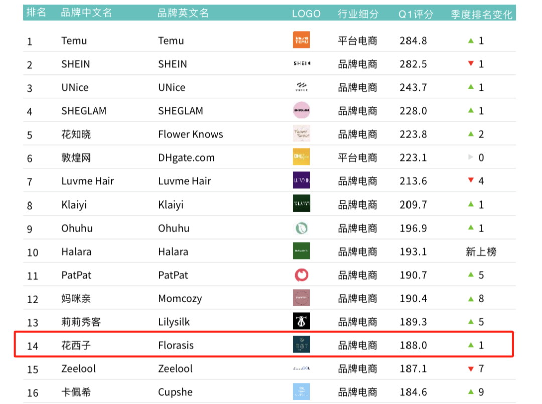 1723012987867231.png 发5.png