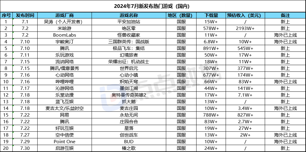 1723088993678430.png 在.png