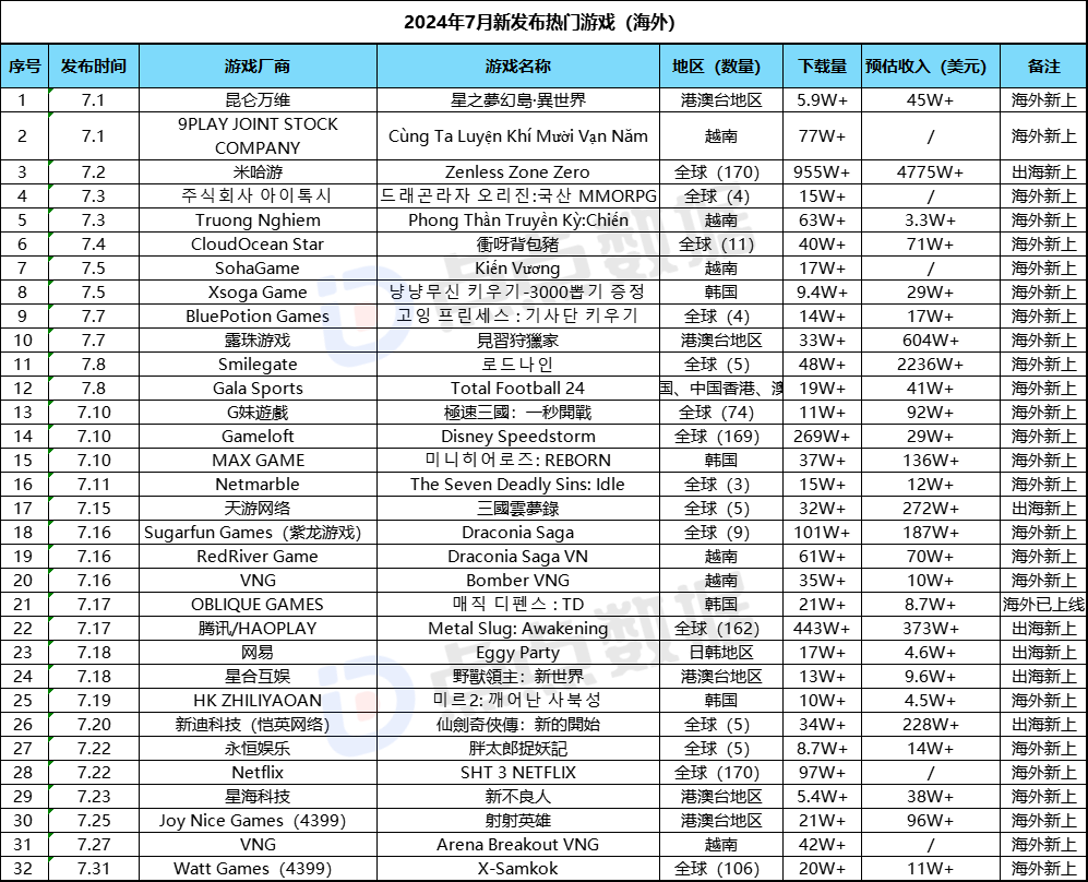 1723089017646865.png 在2.png