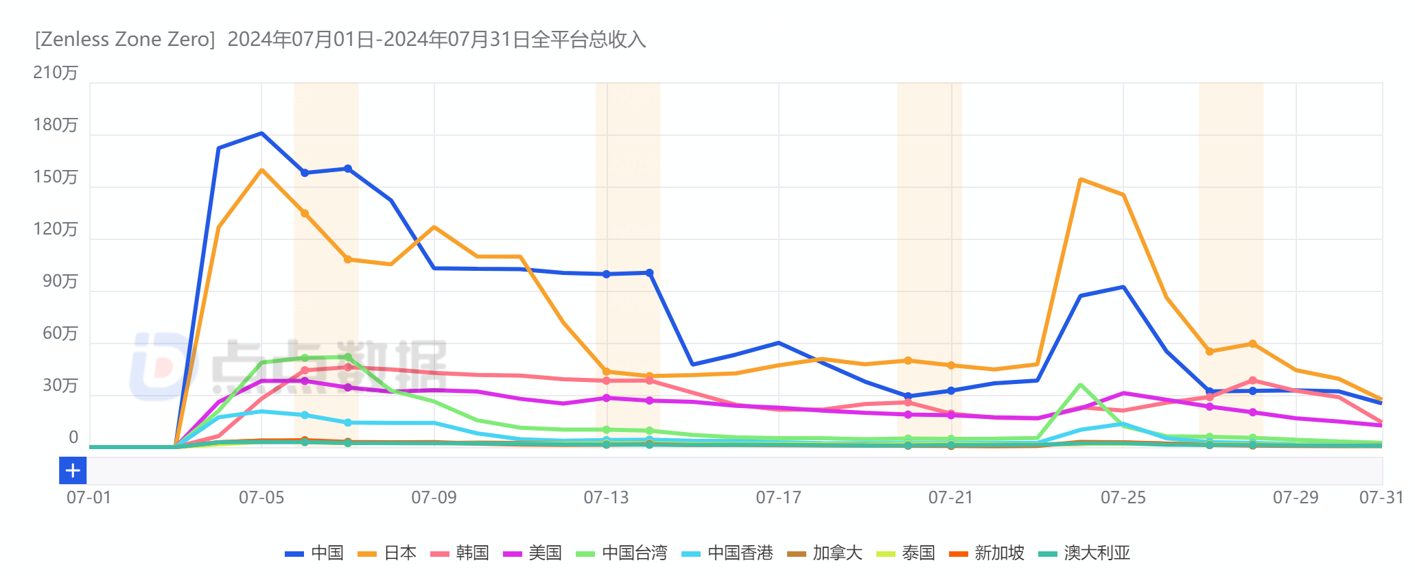 1723089035865072.png 在3.png