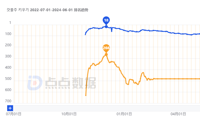 1723097542955663.png 在6.png