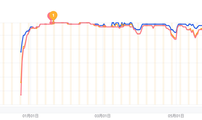 1723097553811127.png 在7.png