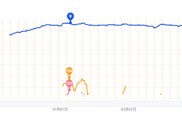 1723097566985499.png 在8.png