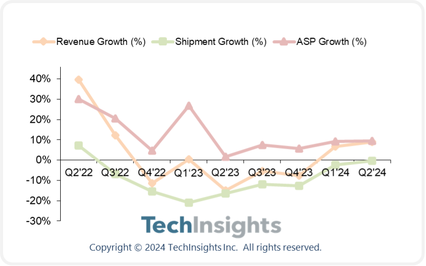 1723447283841268.png 在3.png