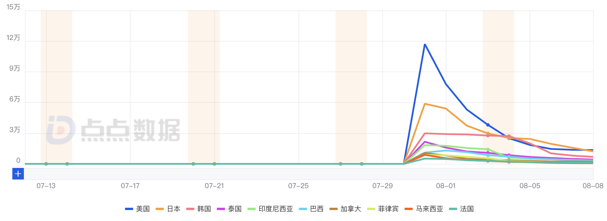 1723539400418918.png 在.png