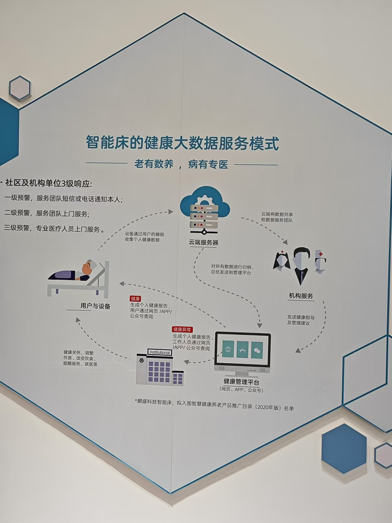 1723641009145087.png Picture5.png