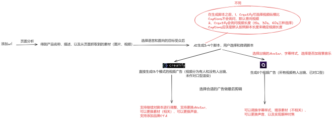 1723714196899633.png image.png