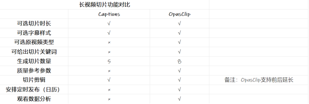 1723715646985004.png image.png