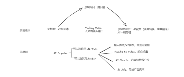 1723717910368313.png image.png