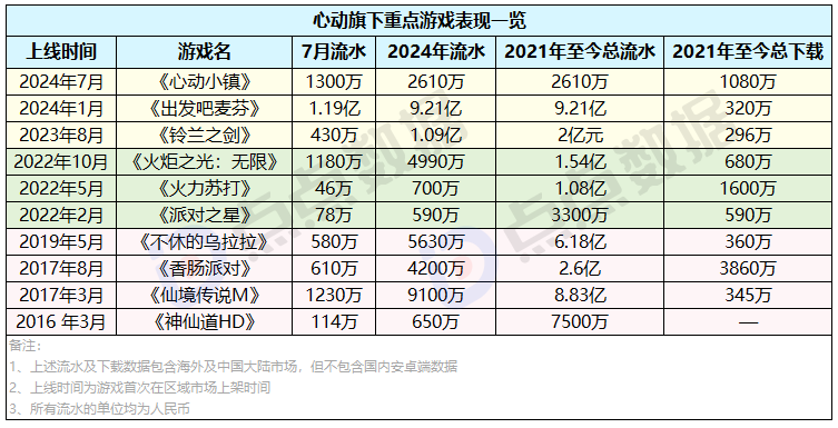 1723791110750960.png 发.png