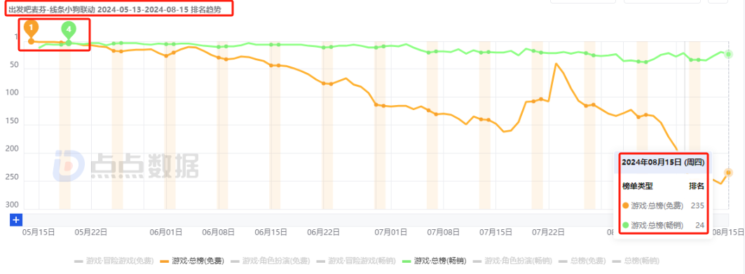 1723791195139620.png 发7.png