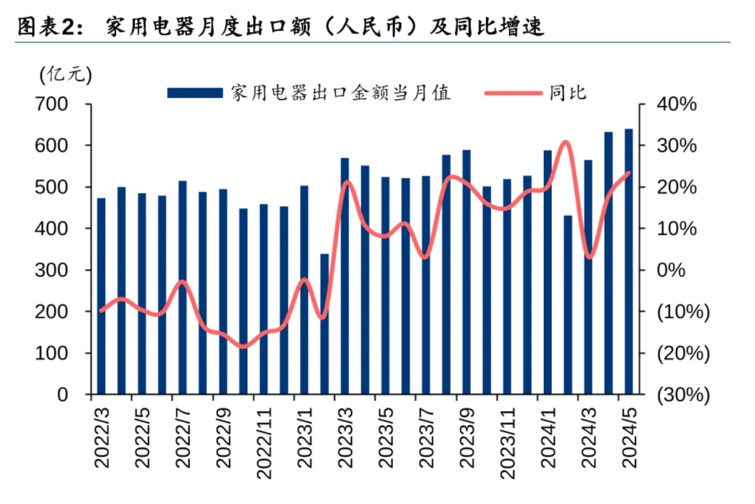 1723796082826080.png 的2.png