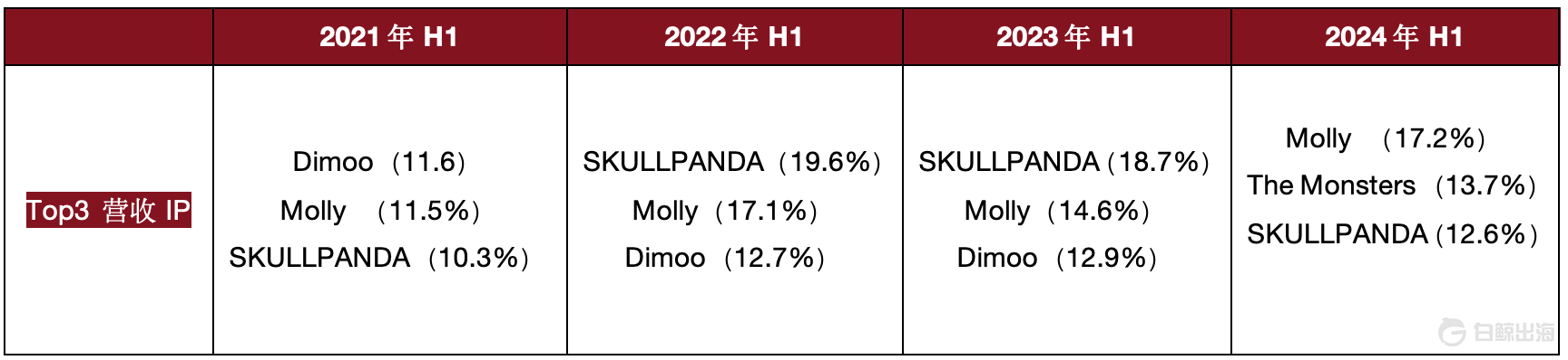 1724162198254750.png image.png