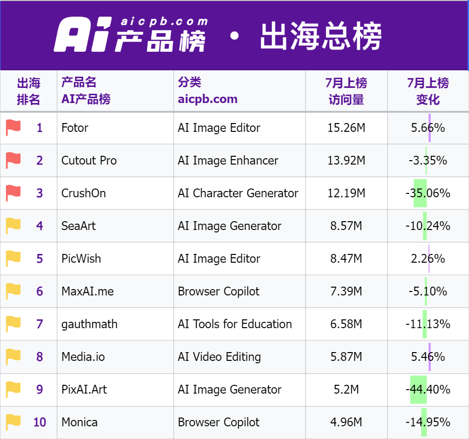 1724164492572417.png 啊2.png