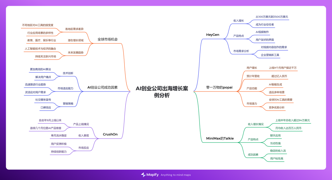 1724164503666155.png 啊3.png