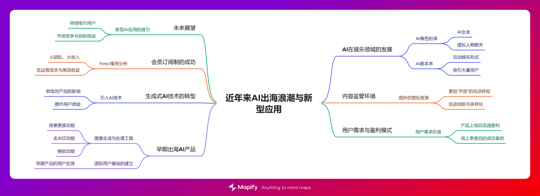 1724164514524137.png 啊4.png