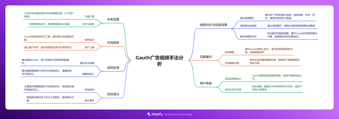 1724164735532596.png 啊14.png